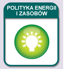 Energy and Resources